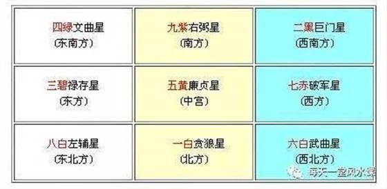 店面装修吉日